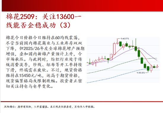 中天期货:螺纹震荡调整 玻璃下跌减速