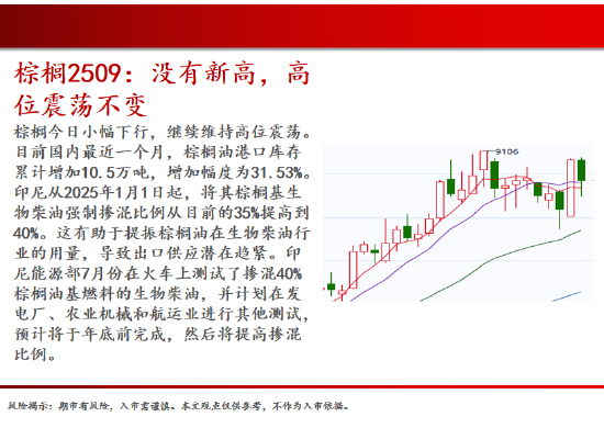 中天期货:螺纹震荡调整 玻璃下跌减速
