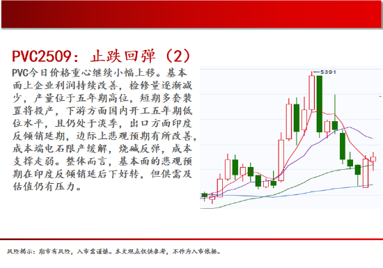 中天期货:螺纹震荡调整 玻璃下跌减速
