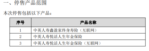 监管重拳双管齐下！利差费差同步收紧，“报行合一”深化行业转折