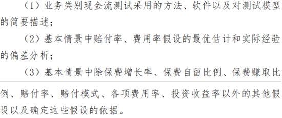 监管重拳双管齐下！利差费差同步收紧，“报行合一”深化行业转折
