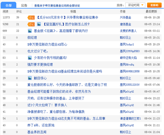 又出变故！申万菱信