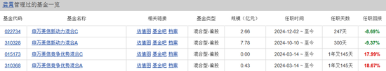 又出变故！申万菱信