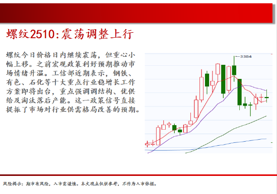 中天期货:螺纹震荡调整上行 白银反弹