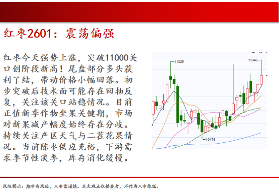 中天期货:螺纹震荡调整上行 白银反弹