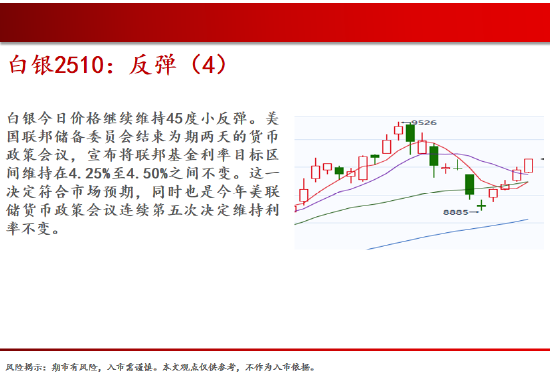 中天期货:螺纹震荡调整上行 白银反弹
