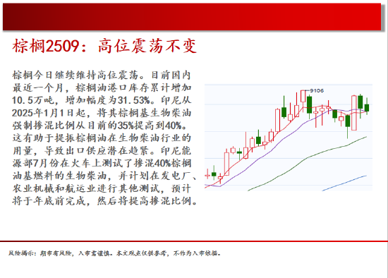 中天期货:螺纹震荡调整上行 白银反弹