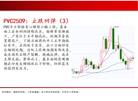 中天期货:螺纹震荡调整上行 白银反弹