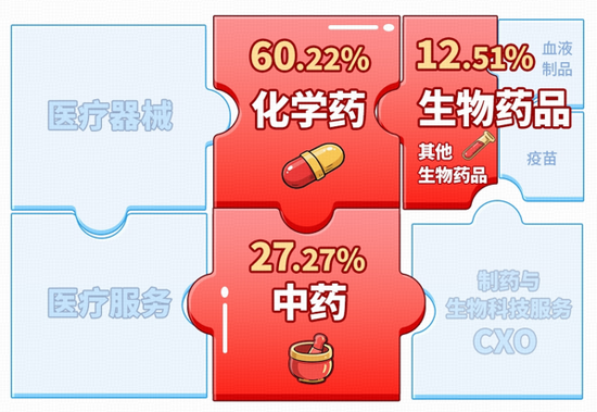 All in 医药的场外指基来了！唯一药ETF联接基金（024985 /024986）8月8日起重磅首发