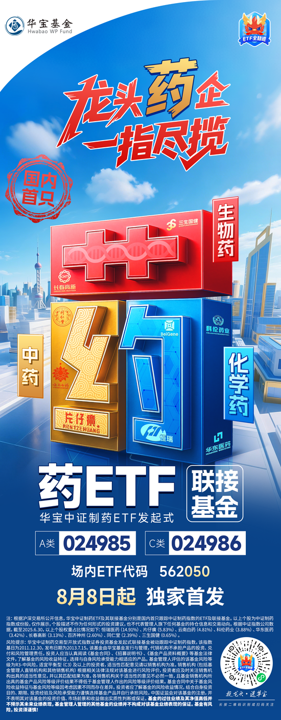 All in 医药的场外指基来了！唯一药ETF联接基金（024985 /024986）8月8日起重磅首发