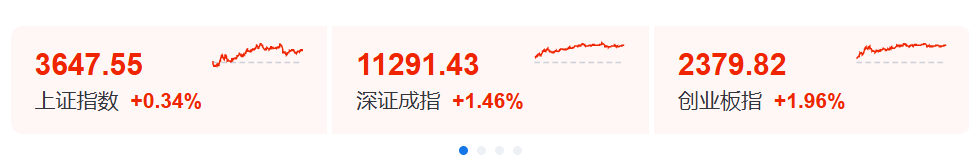 全线暴涨！原因，找到了！