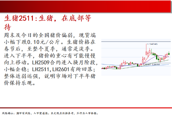 中天期货:商品指数继续震荡上行 原油继续震荡走弱