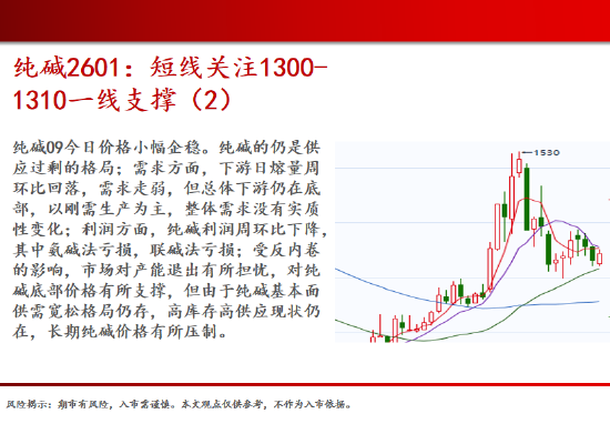 中天期货:商品指数继续震荡上行 原油继续震荡走弱