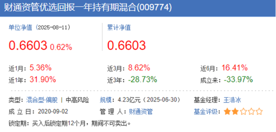 财通资管规模缩水400亿，旗下有基金4年亏超30%持仓频繁“大换血”，董事长马晓立掌舵下投研体系存缺陷？