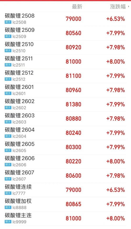 刚刚，特朗普宣布：黄金不会被加征关税！金价大跌