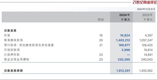 阜博集团老板兜售版权，6天飙涨50亿