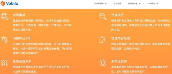 阜博集团老板兜售版权，6天飙涨50亿