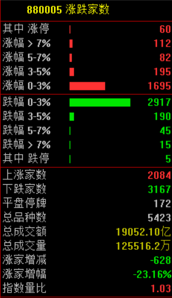 突发大利好！直线飙涨！