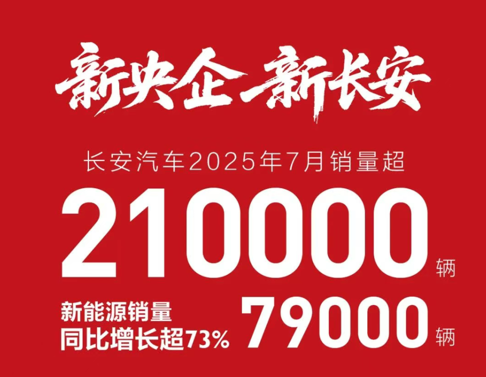 中国长安汽车集团成立，奏响汽车强国新乐章！