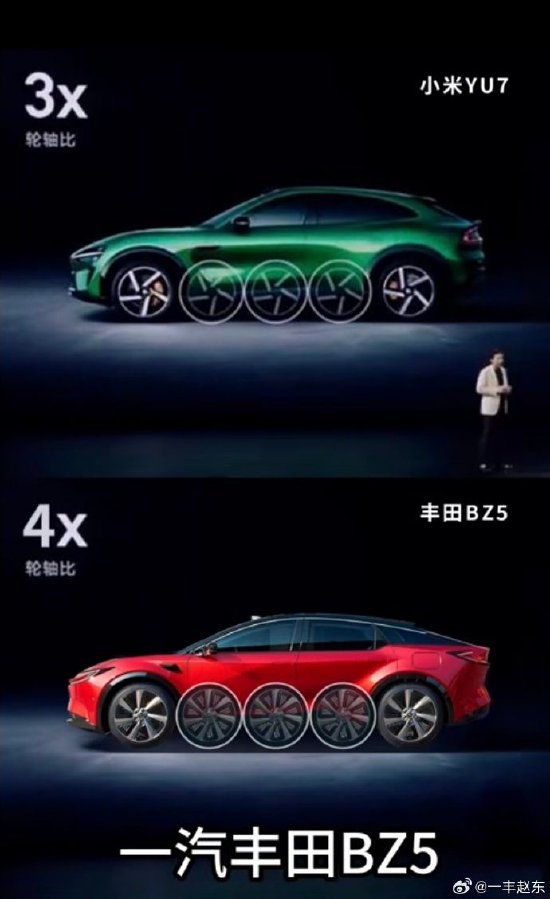 一汽丰田高管“点名”小米汽车算错数：“轮轴比”是4倍不是3倍