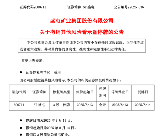 600711，停牌，即将摘帽！