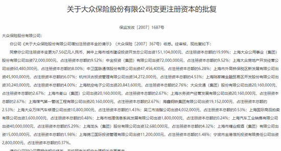 30载浮沉路！中资尽数退出，外资控股后微利稳行，最后0.78%股份转让，史带财险变身纯外资