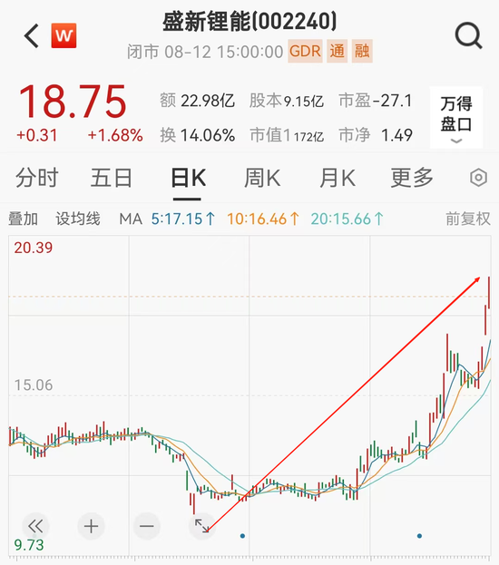 600711，宣布“摘帽”！明日停牌