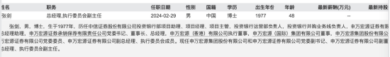 疑似申万菱信基金员工再爆料：自称被强压购买贾成东产品150万已亏8万，申万宏源总经理张剑站台项目翻车
