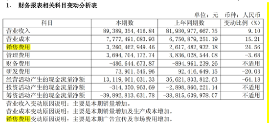 日赚2.5亿元的茅台，背后暗藏隐忧 | 酒业内参