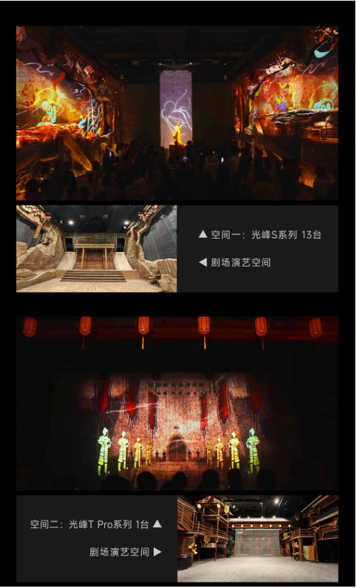 工程案例：光峰工程投影助力《如梦大同》，跨越千年入梦