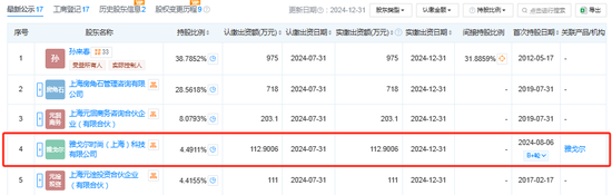 林清轩IPO：雅戈尔入股，高毛利低净利，依赖单款爆品