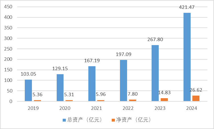 汇丰人寿董事长落定！三重挑战当前，"双精算"掌舵者能否破局？