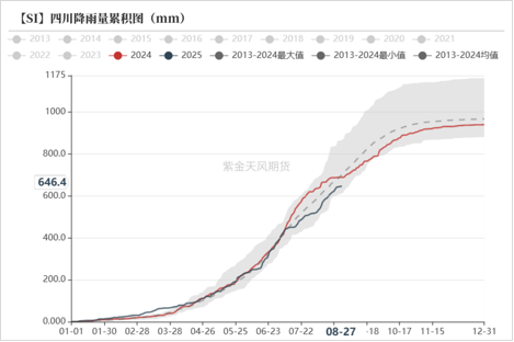 工业硅多晶硅：戛然而止