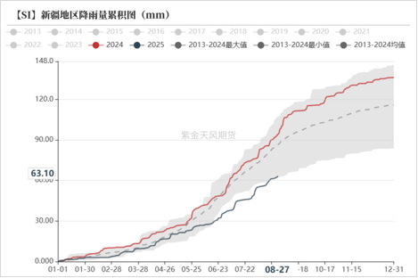 工业硅多晶硅：戛然而止