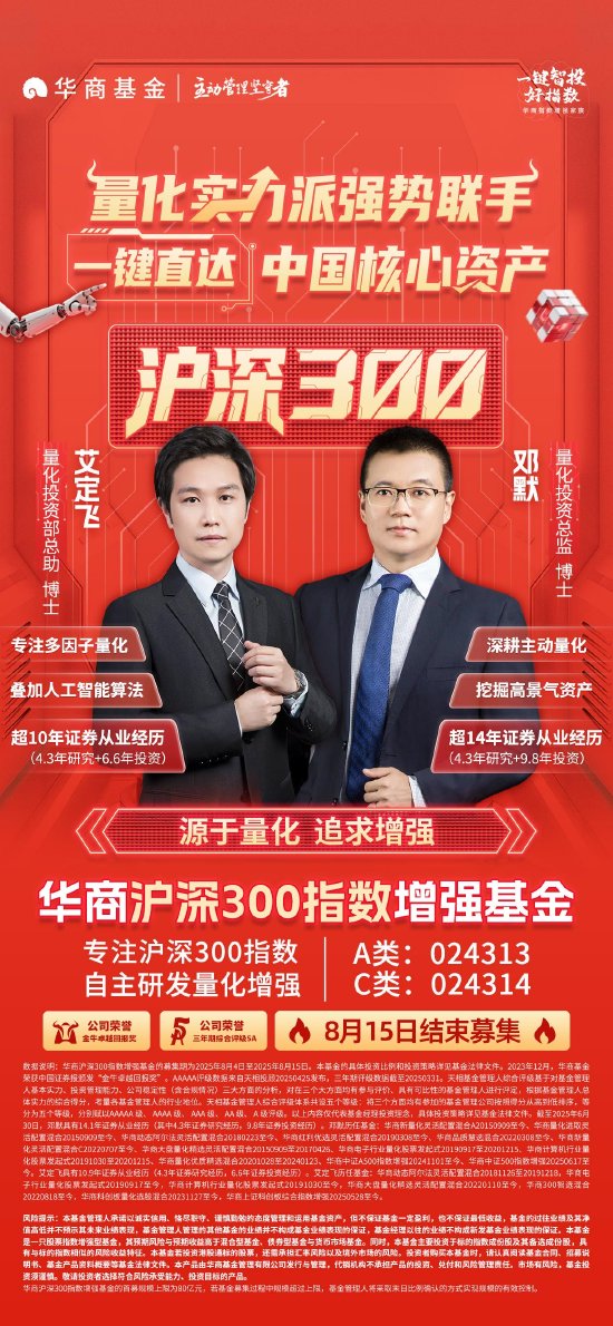 华商基金指数增强家族重磅成员 华商沪深300指数增强即将结募