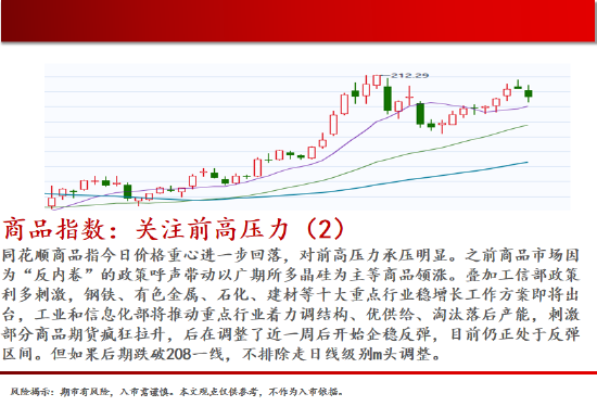 中天期货:生猪在底部等待 螺纹震荡下行