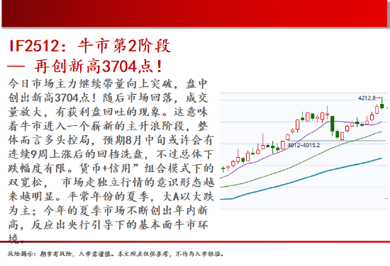 中天期货:生猪在底部等待 螺纹震荡下行