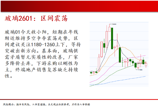 中天期货:生猪在底部等待 螺纹震荡下行