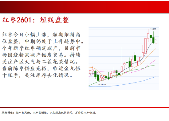 中天期货:生猪在底部等待 螺纹震荡下行