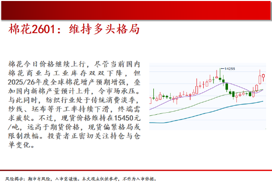 中天期货:生猪在底部等待 螺纹震荡下行