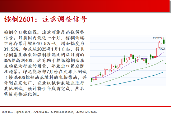 中天期货:生猪在底部等待 螺纹震荡下行