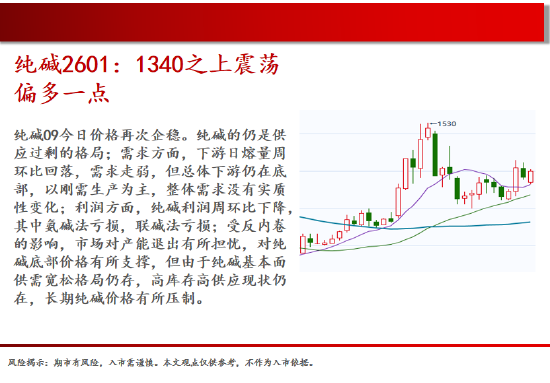 中天期货:生猪在底部等待 螺纹震荡下行