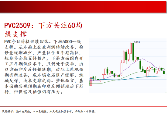中天期货:生猪在底部等待 螺纹震荡下行