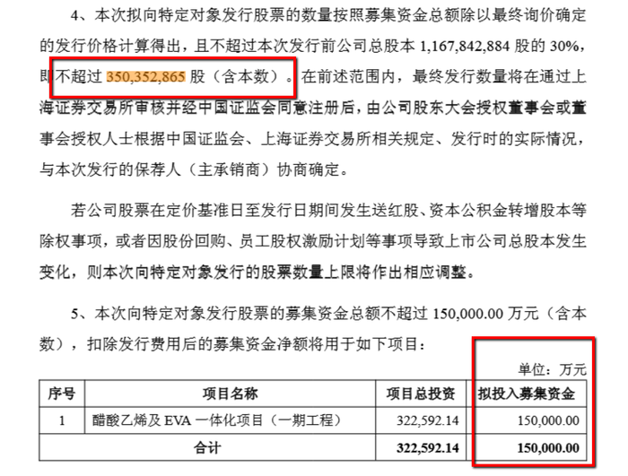 股东回报被摊薄？江苏索普增发背后的困境