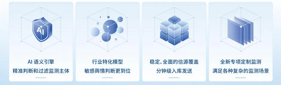 半年报披露期如何突围？全景服务平台让效率飙升99%