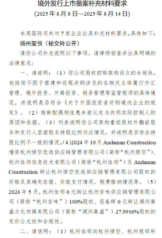 扬州玺悦收到证监会境外上市备案反馈 需说明股权架构合规性等多项问题