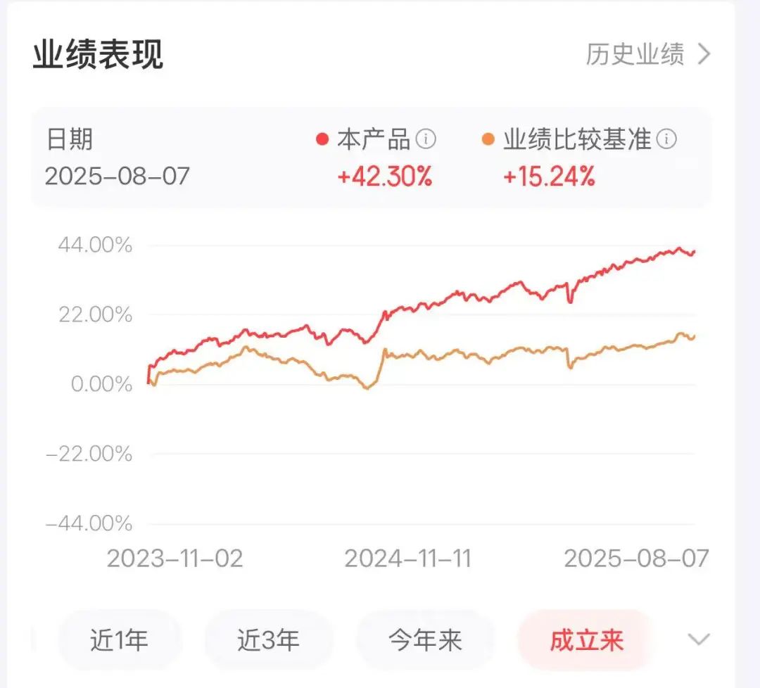 全球资产配置，真能离开中国资产吗？