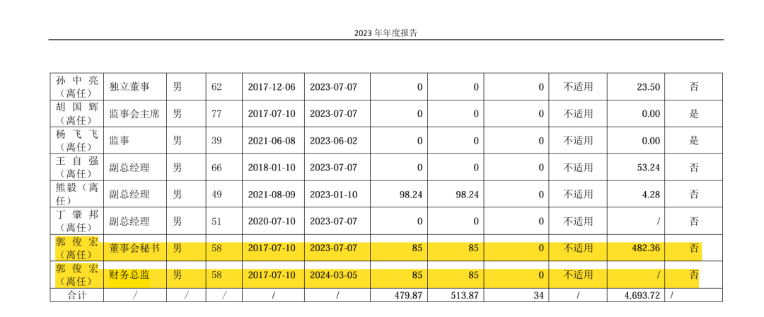 刚刚！富士康宣布新任财务总监！前任年薪近500万元！