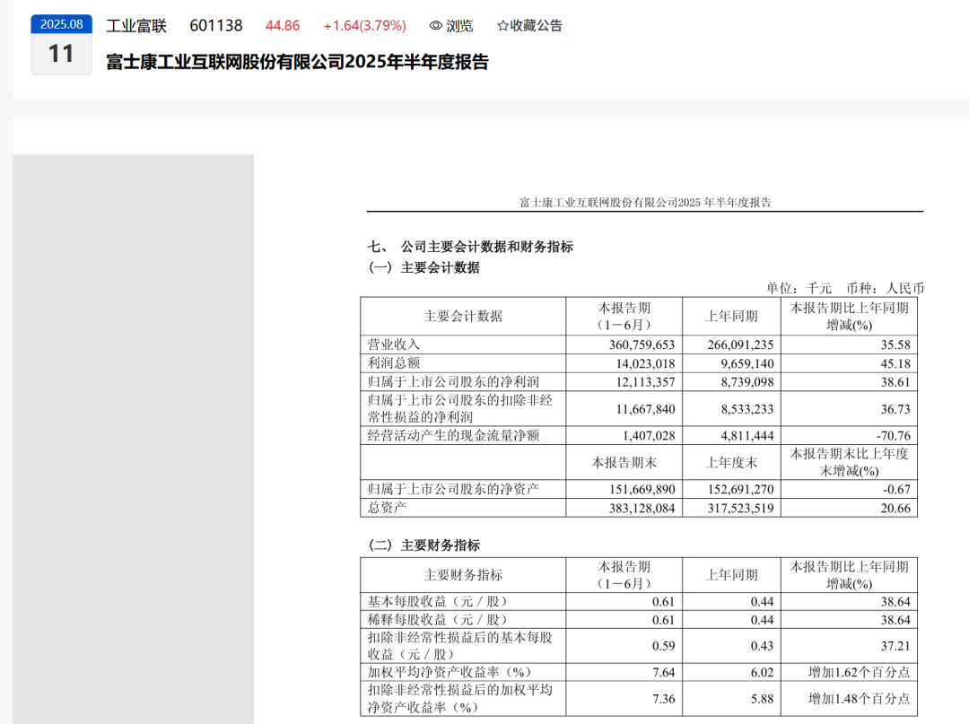 刚刚！富士康宣布新任财务总监！前任年薪近500万元！