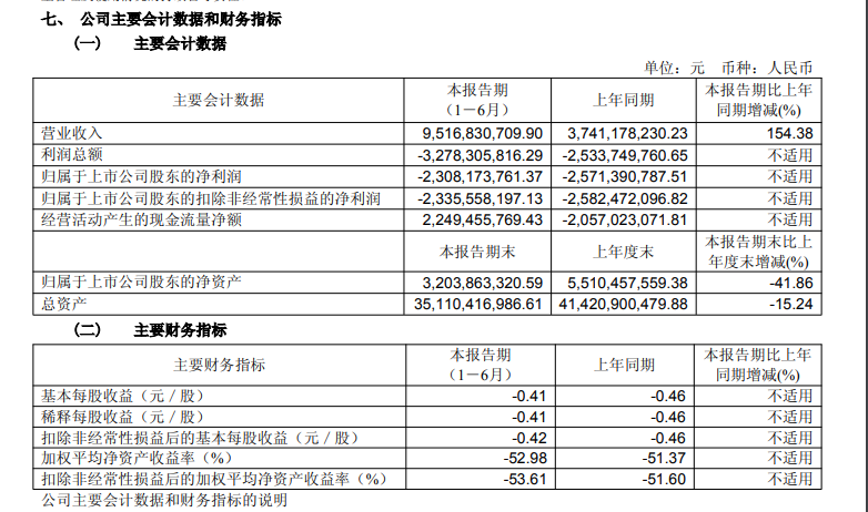 每天车闻：余承东与贾健旭试驾尚界H5，极氪7X登陆澳洲，北汽蓝谷发布中期业绩